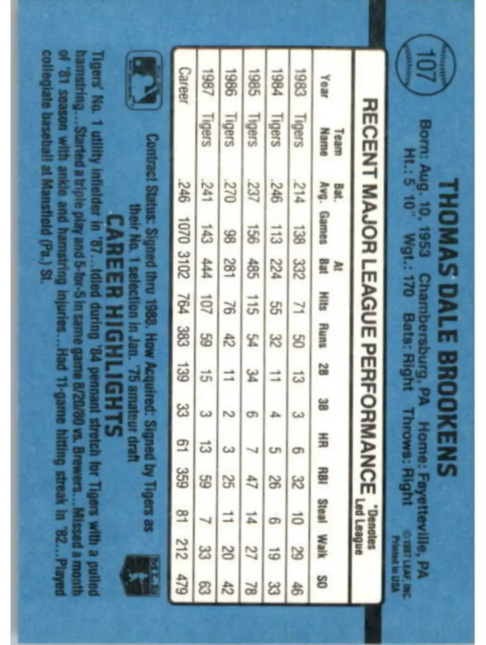 1988 Tom Brookens Donruss Baseball Card #107